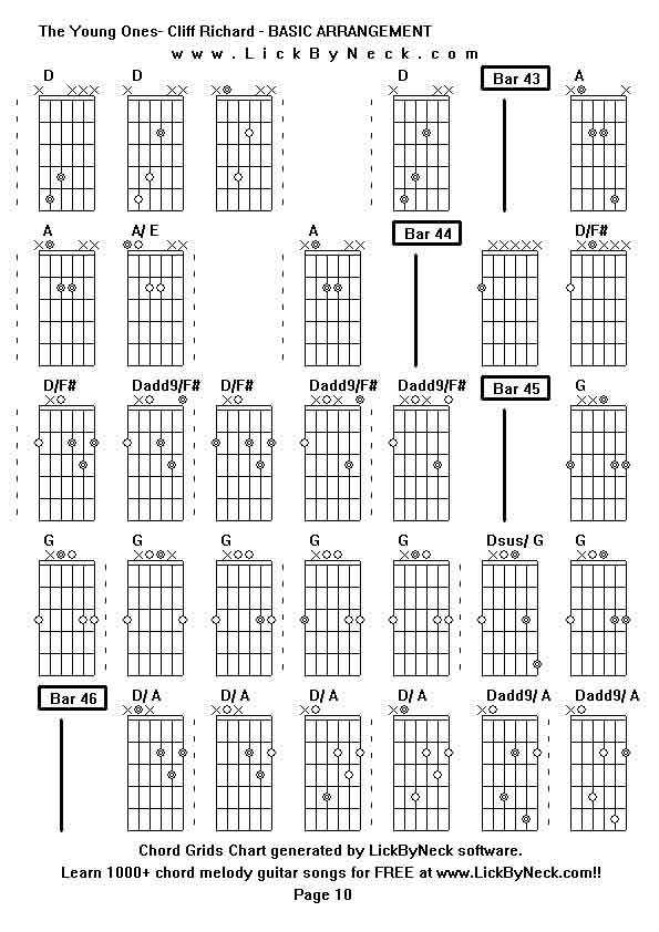 Chord Grids Chart of chord melody fingerstyle guitar song-The Young Ones- Cliff Richard - BASIC ARRANGEMENT,generated by LickByNeck software.